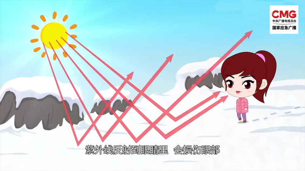 视频丨玩雪太久当心眼睛“受伤” 专家教你